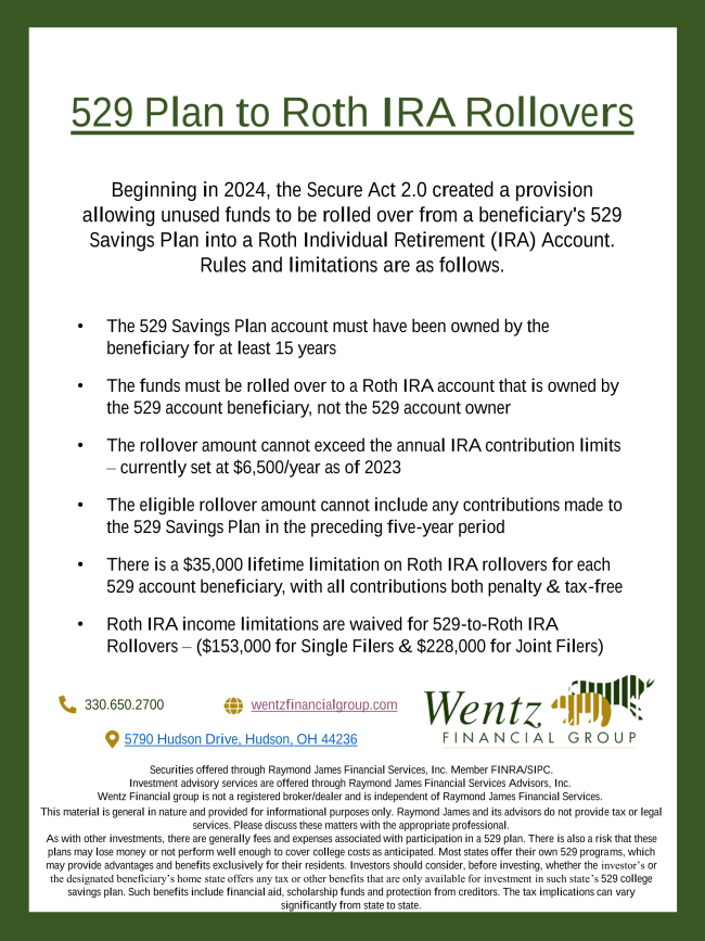 529 Plan to Roth IRA Rollovers