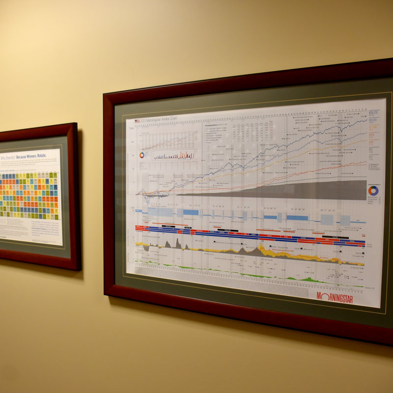 Pictures hanging on the wall.